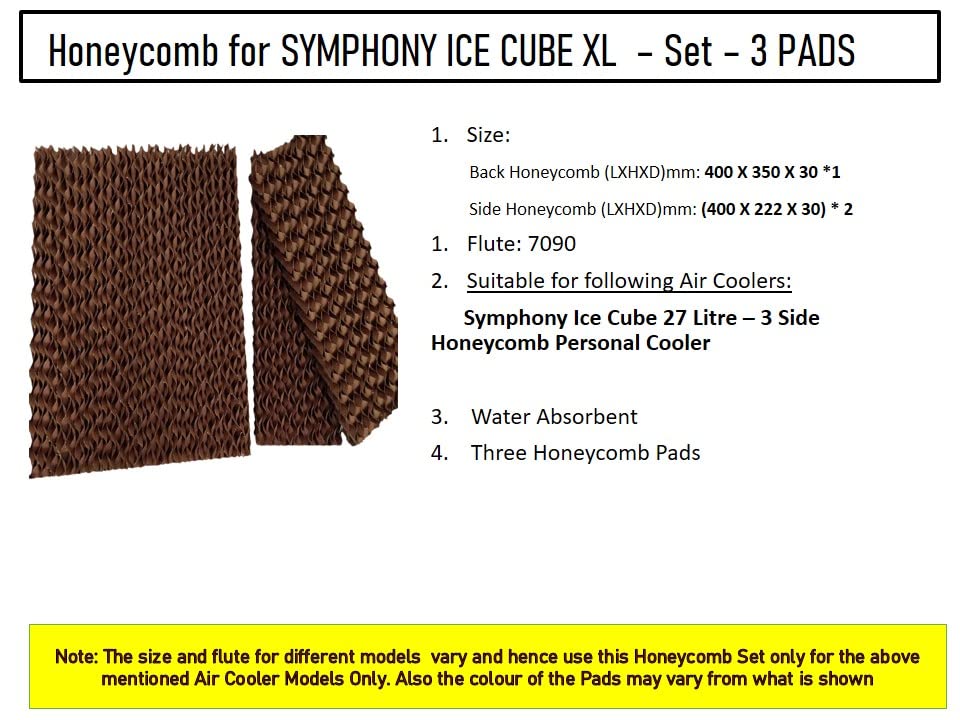 HAVAI Honeycomb Pad - Set of 3 - for Symphony Ice Cube 27 Litre Personal Cooler