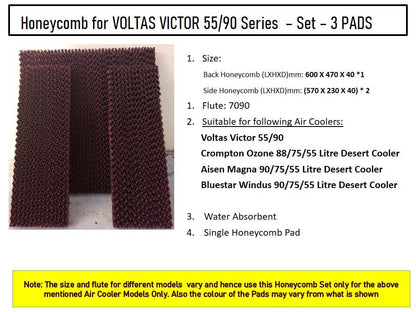 HAVAI Honeycomb Pad - Set of 3 - for Voltas Victor 55 Litre Desert Cooler