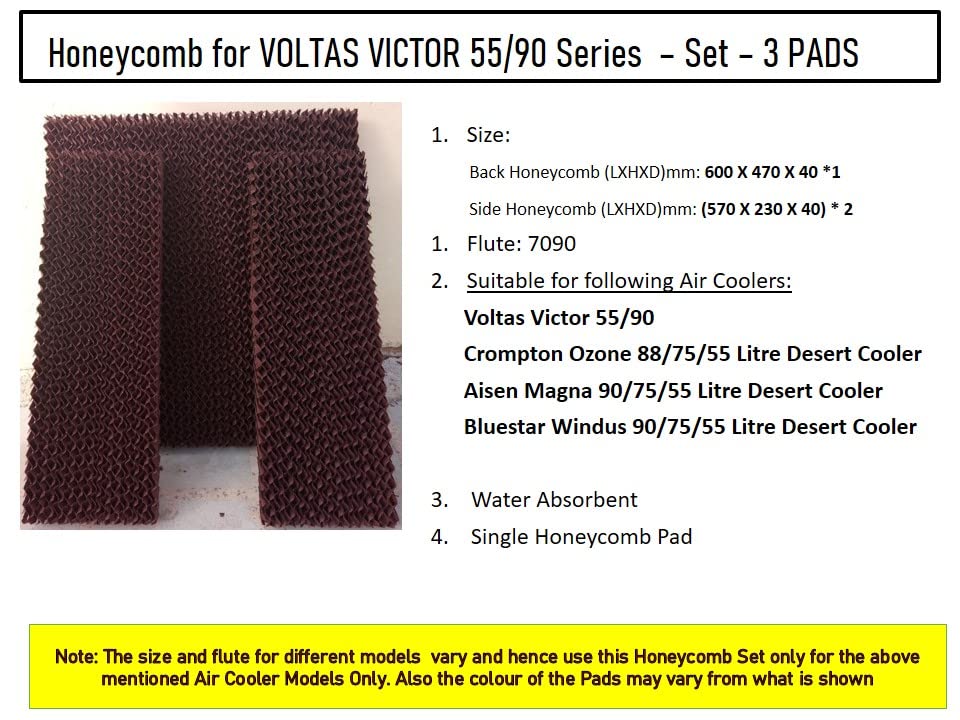 HAVAI Honeycomb Pad - Set of 3 - for Voltas Victor 55 Litre Desert Cooler
