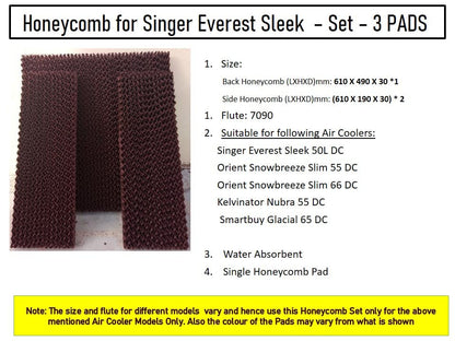 HAVAI Honeycomb Pad - Set of 3 - for Singer Everest Sleek 50 Litre Desert Cooler