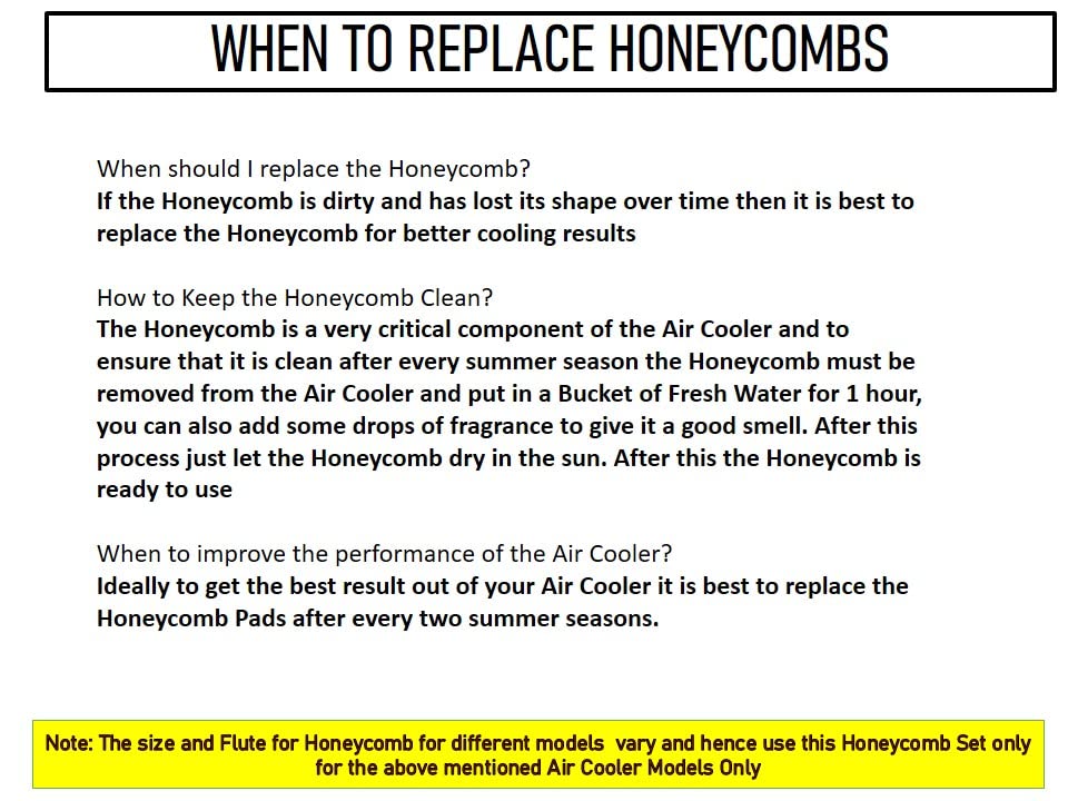 HAVAI Honeycomb Pad - Set of 3 - for Kenstar Slimline 40 Litre Desert Cooler