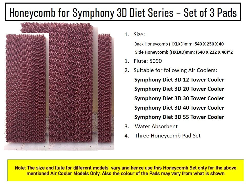 HAVAI Honeycomb Pad - Set of 3 - for Symphony Diet 3D 12 Litre Tower Cooler