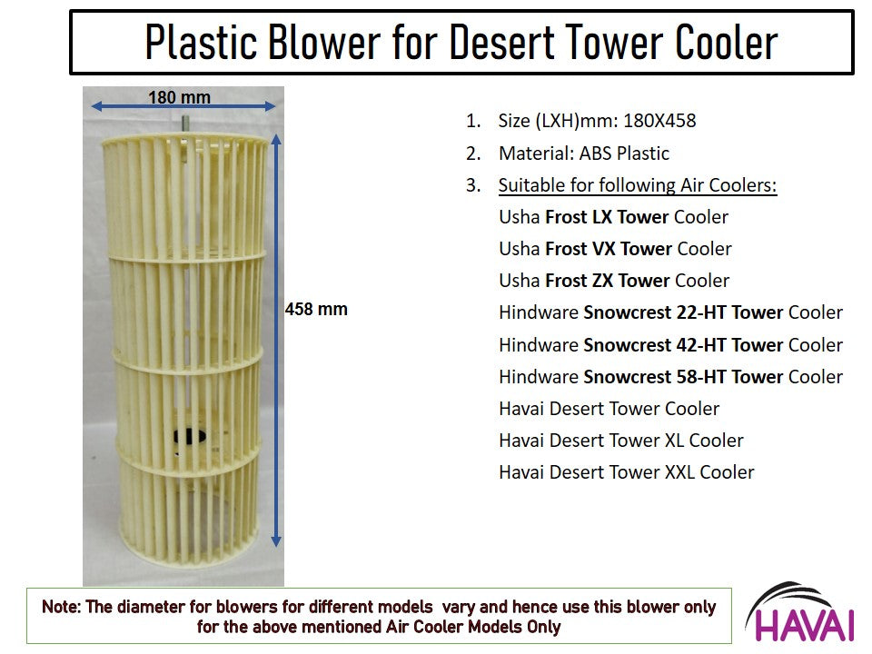 HAVAI Plastic Blower – Desert Tower Cooler