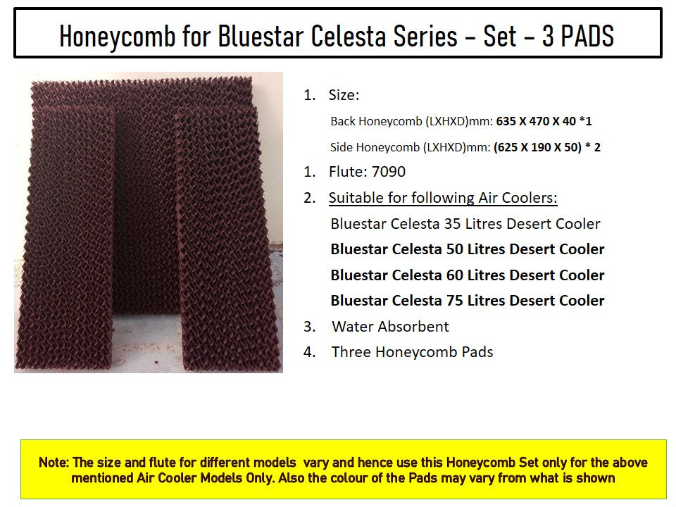 HAVAI Honeycomb Pad - Set of 3 - for Bluestar Windus Celesta 35 Litre Desert Cooler