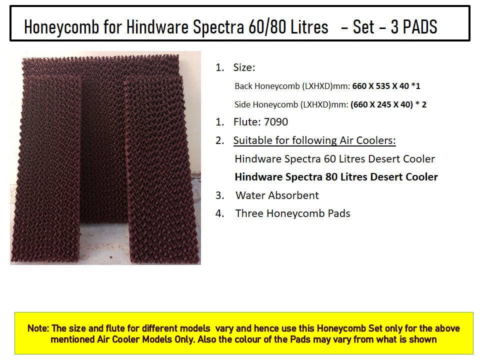 HAVAI Honeycomb Pad - Set of 3 - for Hindware Spectra 60 Litre Desert Cooler