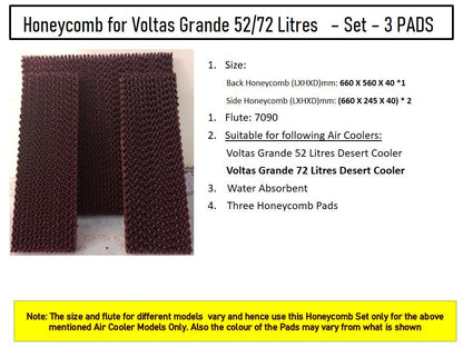 HAVAI Honeycomb Pad - Set of 3 - for Voltas Grand 72 Litre Desert Cooler
