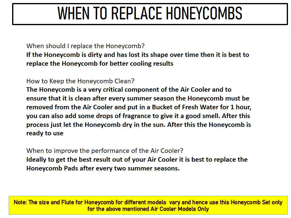 HAVAI Honeycomb Pad - Set of 3 - for Orient Aerochill 100 Litre Desert Cooler