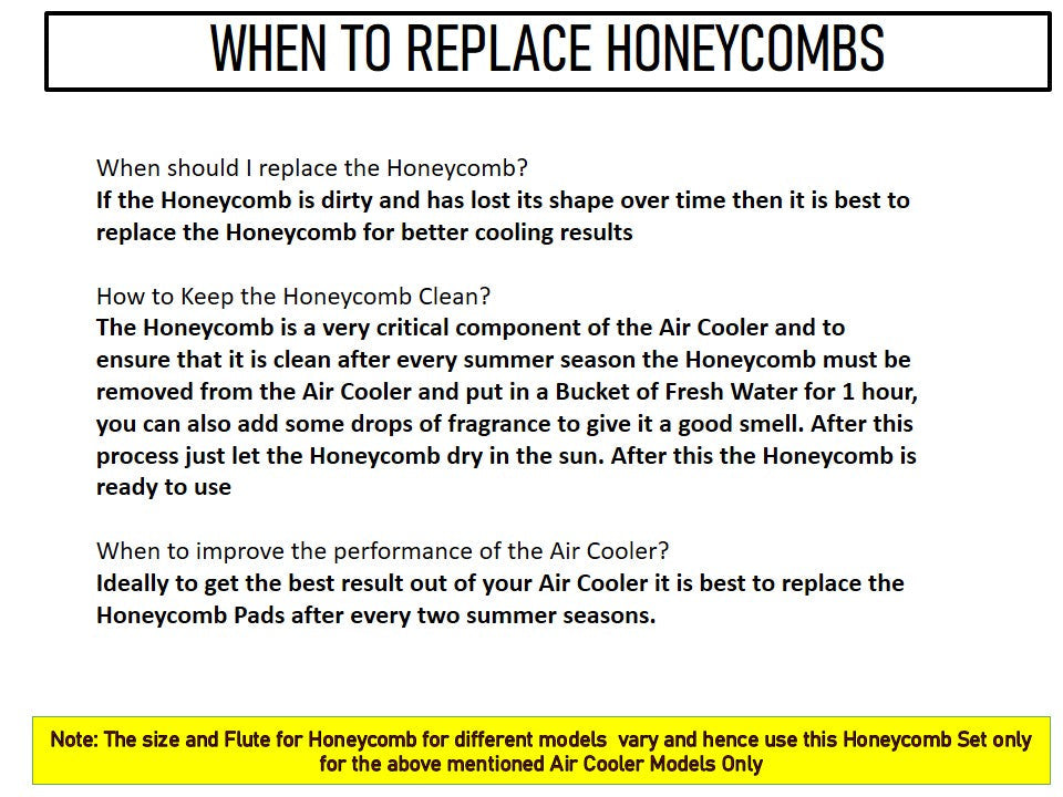 HAVAI Honeycomb Pad - Set of 3 - for Hindware Spectra 80 Litre Desert Cooler