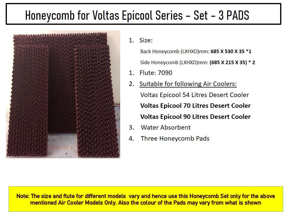 HAVAI Honeycomb Pad - Set of 3 - for Voltas Epicool 90 Litre Desert Cooler