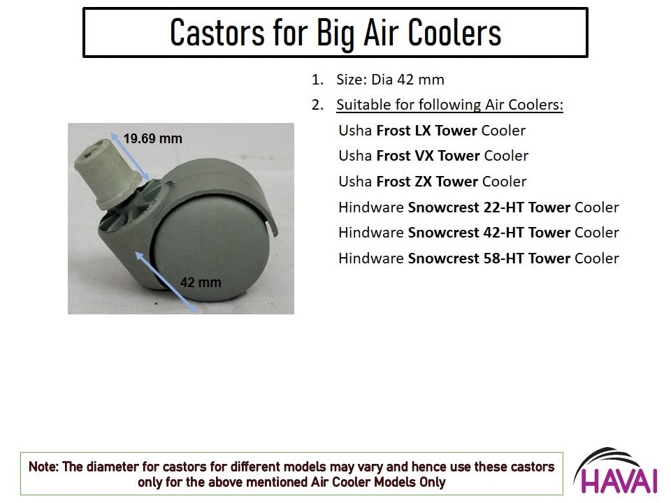 HAVAI Castors – Grey Big